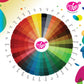 Colorant alimentaire ProGel de RainbowDust
